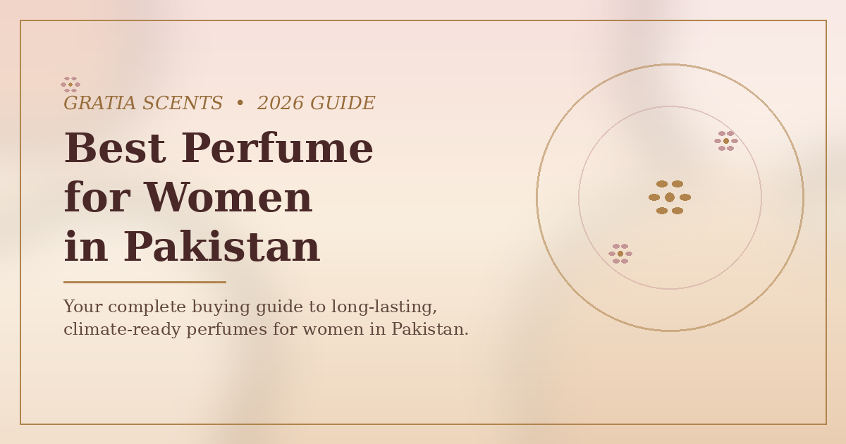 Best Perfume for Women in Pakistan 